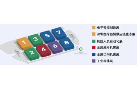 2025 ITES深圳工业展 展商名录公布！顶尖工业金年会棋牌官网版
与你鹏城相见