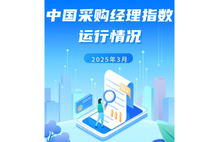 【图解】一图看懂2025年3月PMI数据